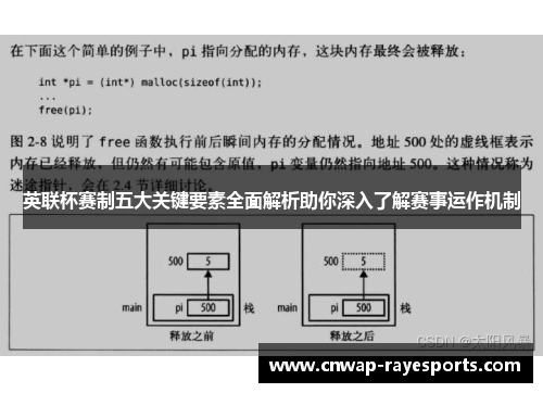 英联杯赛制五大关键要素全面解析助你深入了解赛事运作机制 英联杯赛制五大关键要素全面解析助你深入了解赛事运作机制