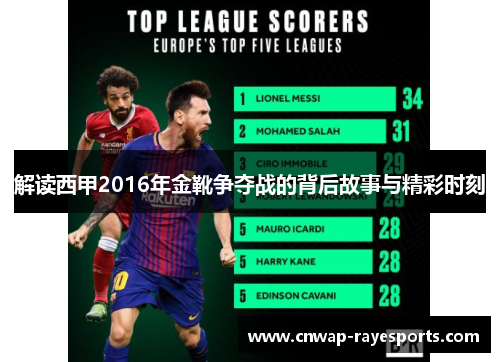 解读西甲2016年金靴争夺战的背后故事与精彩时刻