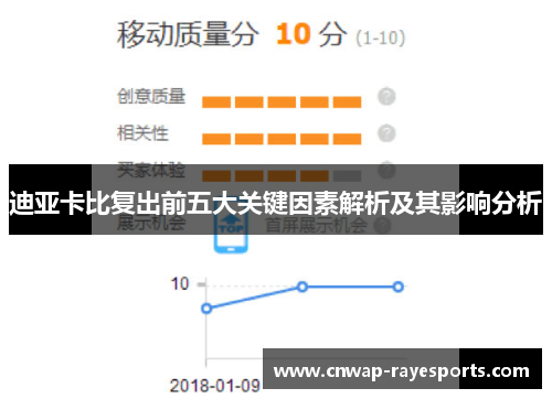 迪亚卡比复出前五大关键因素解析及其影响分析 迪亚卡比复出前五大关键因素解析及其影响分析