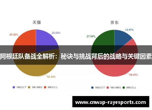 阿根廷队备战全解析:秘诀与挑战背后的战略与关键因素 阿根廷队备战全解析:秘诀与挑战背后的战略与关键因素