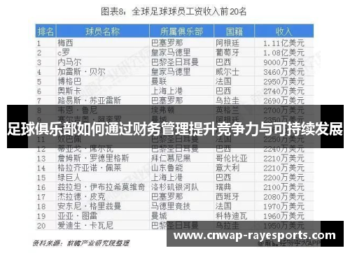 足球俱乐部如何通过财务管理提升竞争力与可持续发展