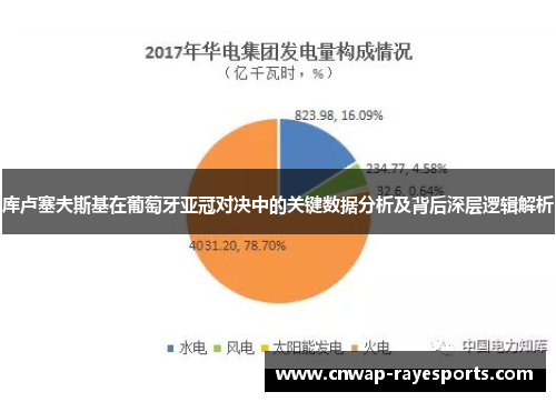 库卢塞夫斯基在葡萄牙亚冠对决中的关键数据分析及背后深层逻辑解析